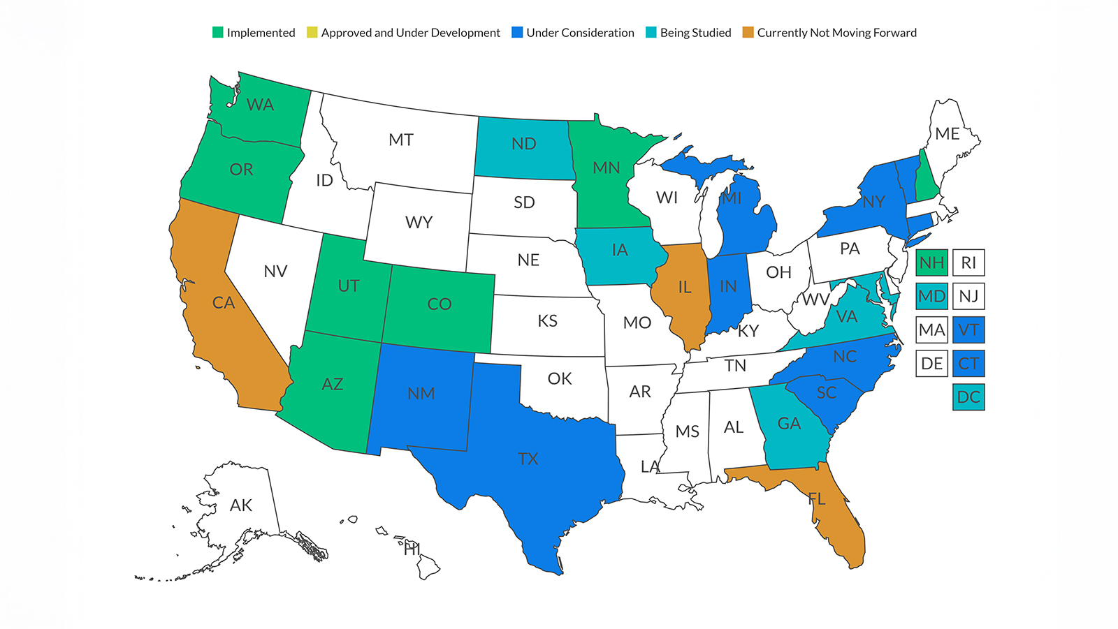Licensed Legal Paraprofessional Programs