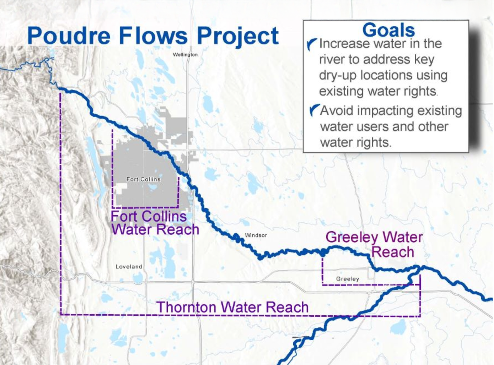 Poudre Flows Project